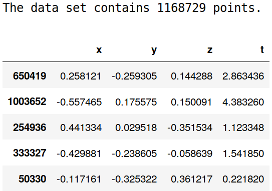 4D_data_set