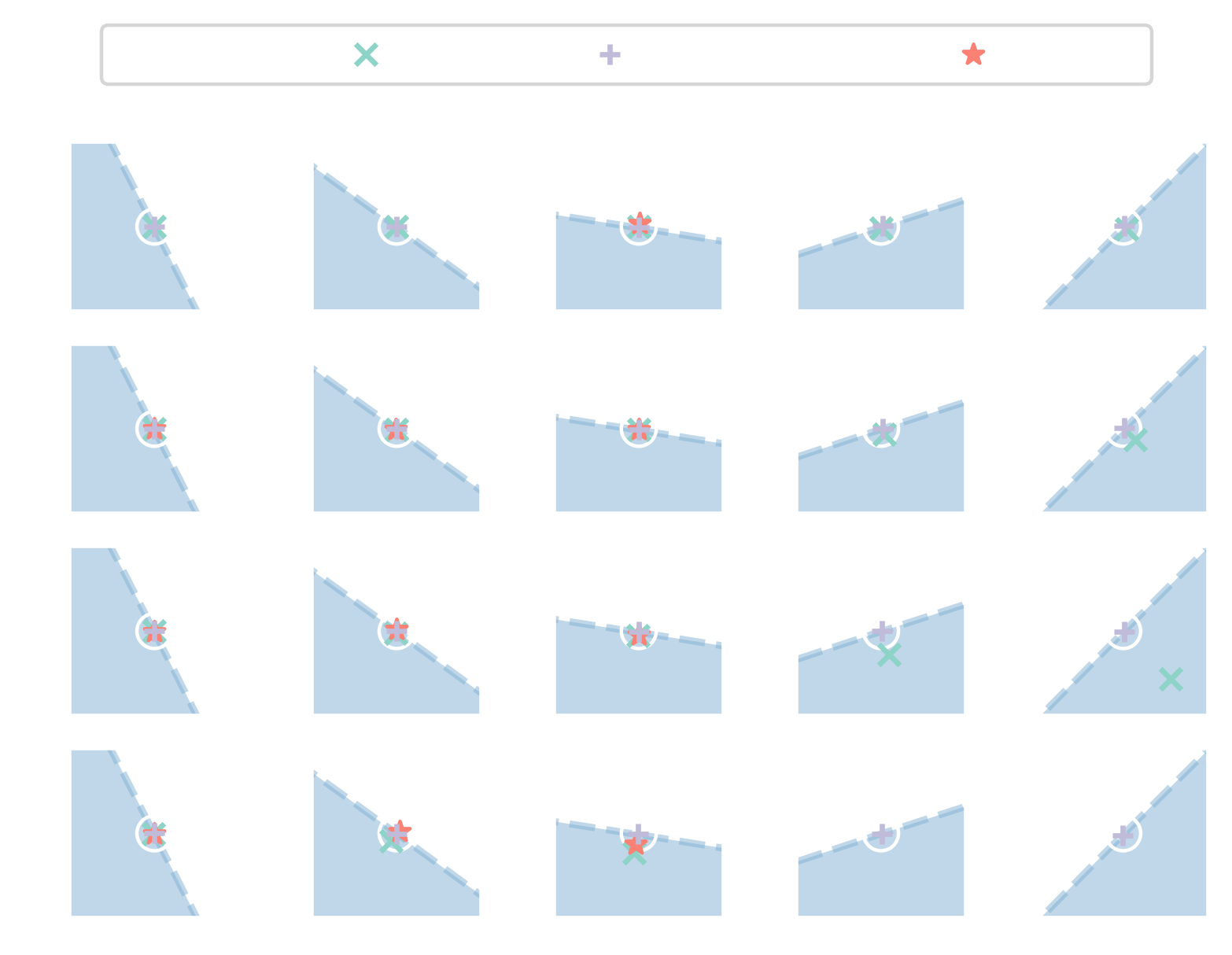 rl_overview