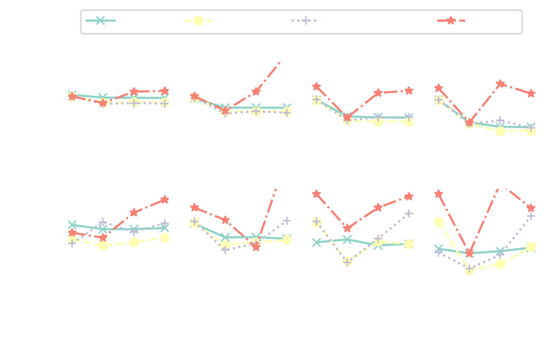 rl_overview